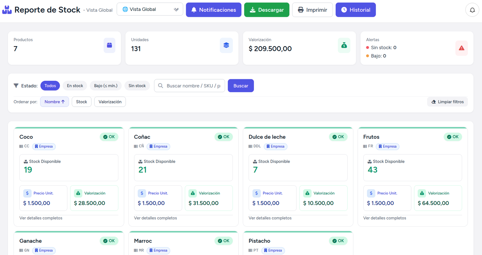 Que no te duela la cabeza por faltantes de stock